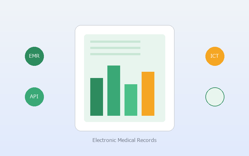 訪問看護の電子カルテ比較